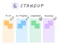 Najlepsze szablony retrospektywy w Figma, które poprawią pracę zespołu